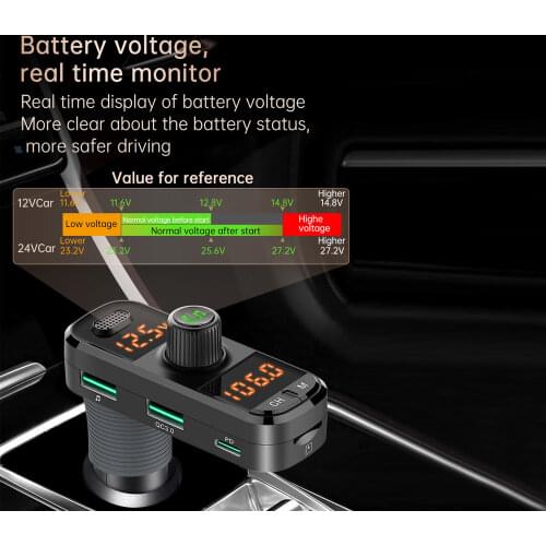 Universal Car FM Transmitter 5.0 Bluetooth-compatible Handsfree Car Kit MP3 Audio Output Dual USB Quick Charger with Headset