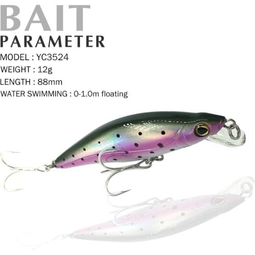 Best price professional 88mm/12g 0-1.0M FLOATING shad quality professional minnow hard baits Fishing Tackle Crankbait