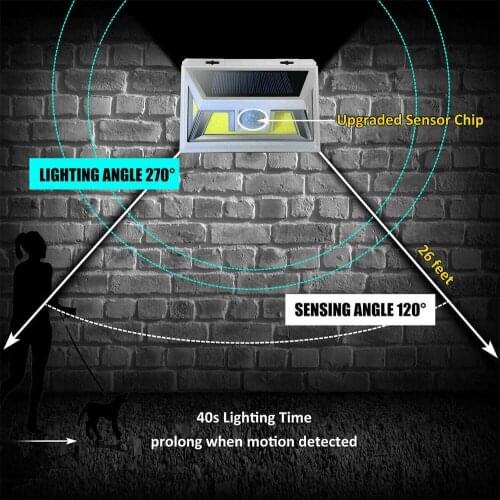 Motion Sensor Outdoor Solar Light Sensor Light Wall Light Walkway Lights Street Lamp Security Waterproof 270° Wide Angle