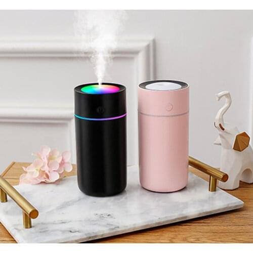 Климатическая техника Alloet China At AliExpress