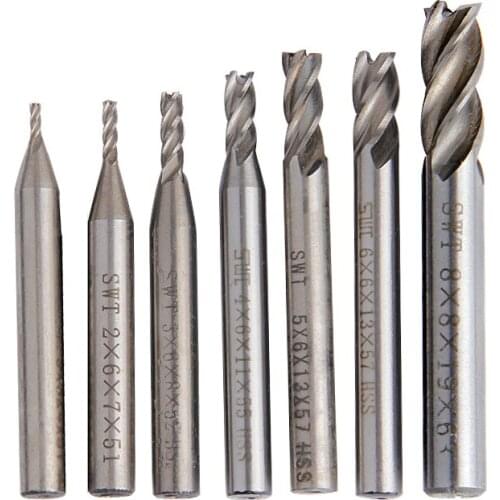 RUITOOL Wood Cutters