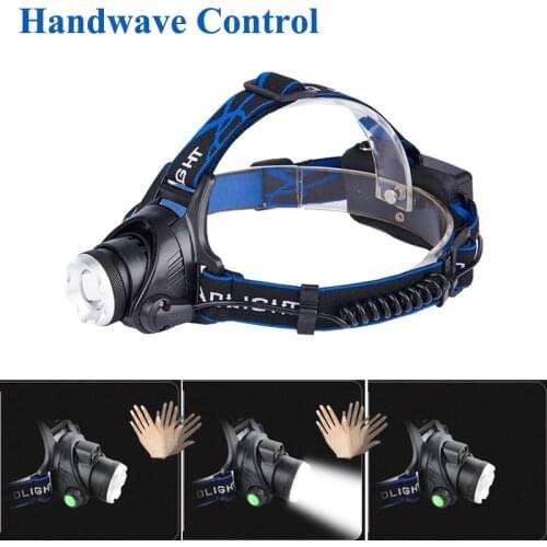 LED headlamp Outdoor Sports headlight Zoomable lamp Waterproof Head light Torch flashlight lamp Automatic On/Off Alluminum Alloy