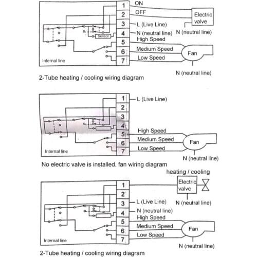AC 220V Room Mechanical Thermostat Control Switch Air Conditioner Fan Coil Temperature Controller G32C