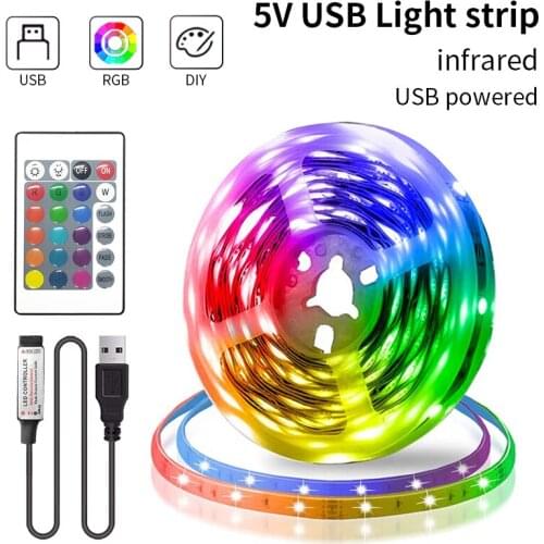 CHEAPBANG LED Strips