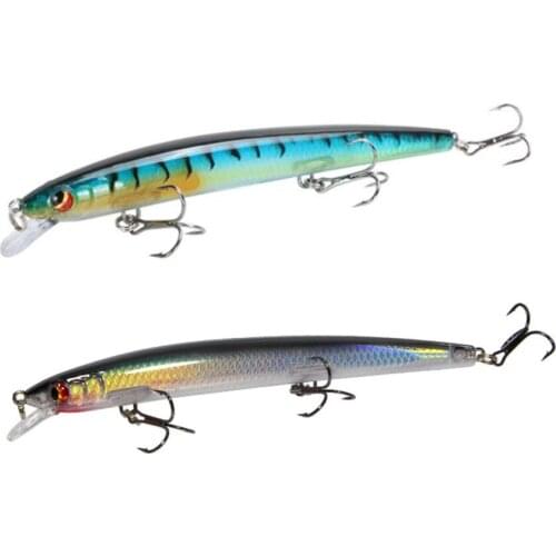 Manyfish Fishing Bait