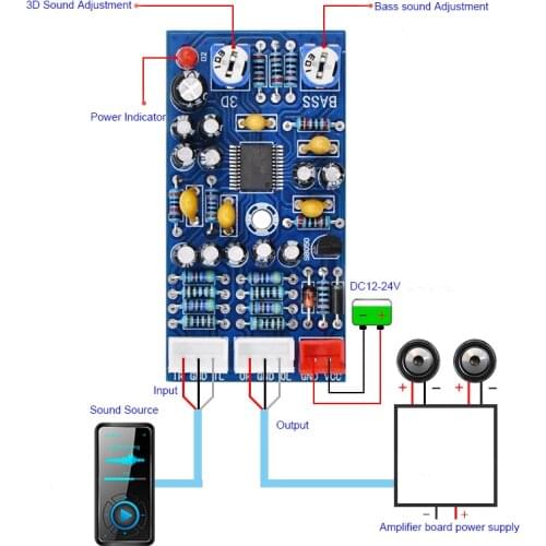 XH-A905 JRC2706 Amplifier Preamp Tone Volume Control Bass 3D Reverb Board Subwoofer Processor Preamplifier