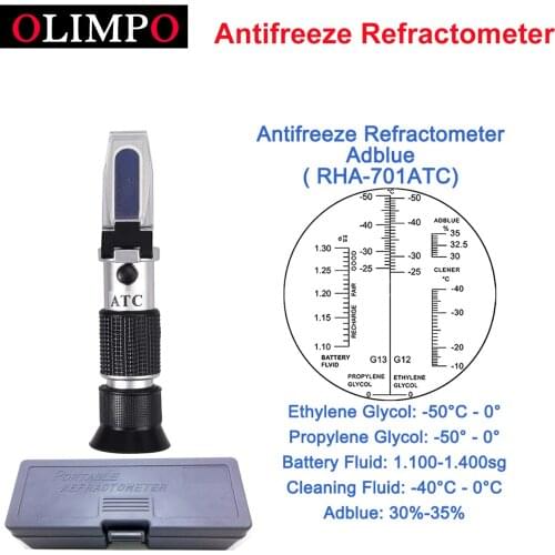 Simple version Antifreeze Refractometer Freezing point RHA-701ATC car urea 5 in 1 tester Ethylene Propylene Glycol Battery fluid