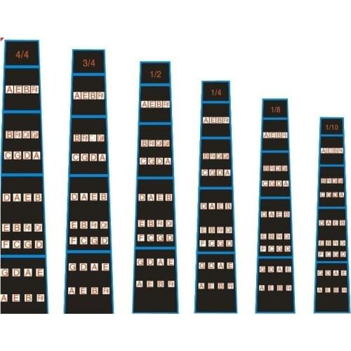 Violin 4/4 3/4 1/2 1/4 1/8 1/10 Practice Fiddle Finger Guide Sticker Label Fingerboard Fretboard Indicator Position Marker