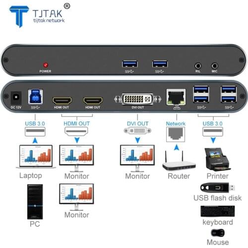 Tjtak USB3.0 TO HDMI/DVI Multi-Display Hub with RJ45 Universal Docking Station For PC Laptop Computer Windows/Vista/macOS