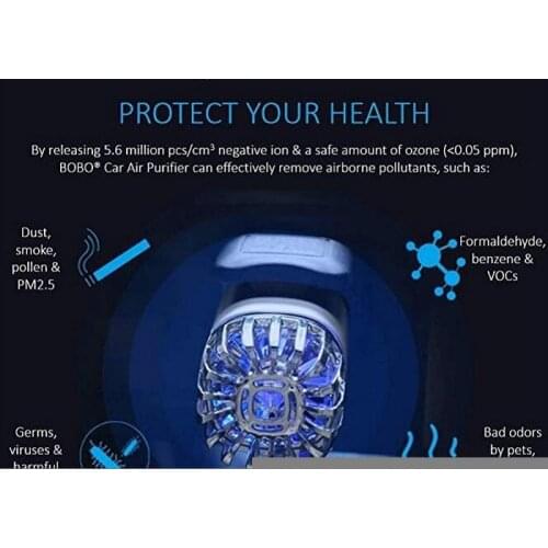 Автомобильные ионизаторы Studyset China At AliExpress