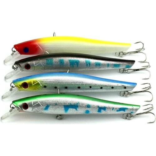 Big Sale 4pcs/lot Minnow Crankbait Fishing Lure Wobble Jerkbait Slow Floating Fishing Tackle Artificial Hard Baits 14.5cm 18g