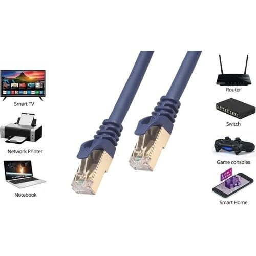 1x CAT8 Ethernet Patch Cable Internet Network with RJ45 Connector 20m