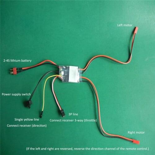 ​ESC Speed Controller 2-4S 20A x2 Dual Way Unidirectional Brushed DIY Spare Parts for Model Boat