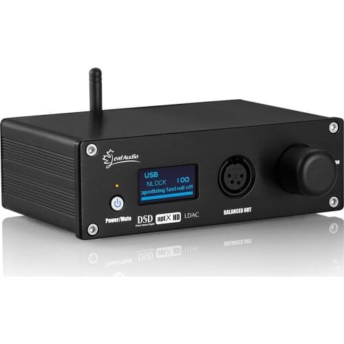 JAXMOS Digital-to-analog Converters