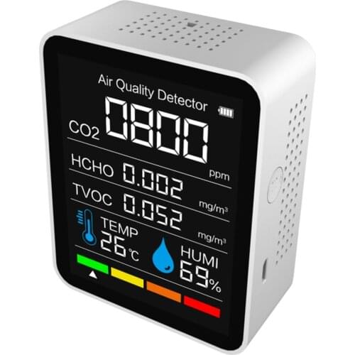 ZOYI Analyzers