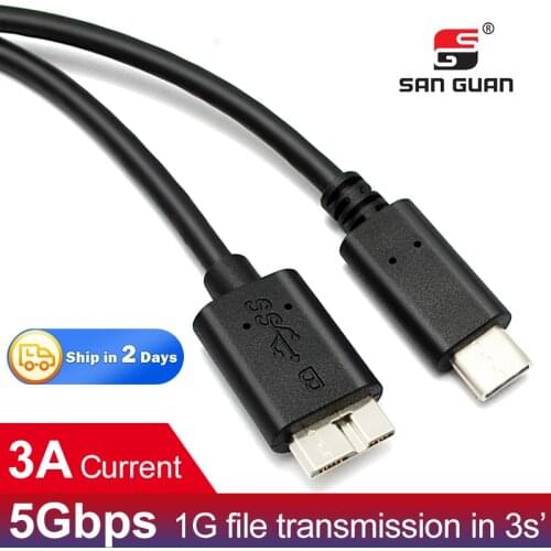 Цифровые кабели SANGUAN China At AliExpress