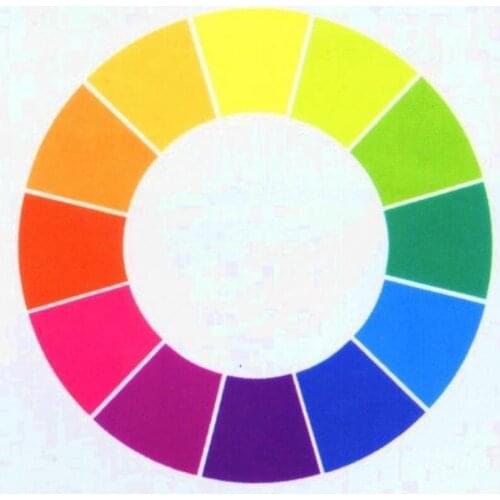 For Apple Watch bands, 7250pcs