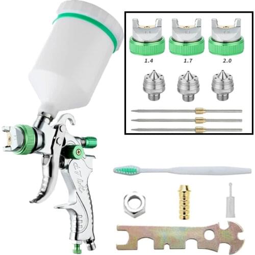 AOTUO Current Measuring Instruments