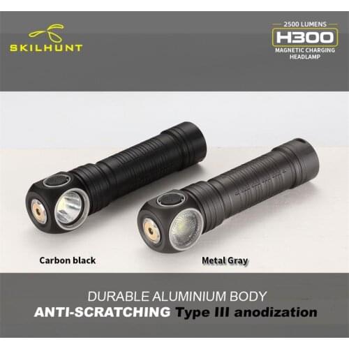 SKILHUNT LED Headlamps