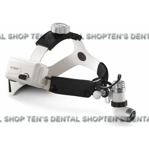 2018 new arrival High power LED surgical headlights High brightness and high headlights