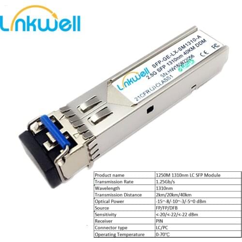 Волоконно-оптический трансивер LNKWELL China At AliExpress