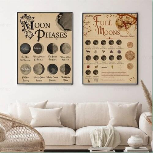 Book of Shadows Pages Vintage Posters and Prints Astrology Moon Phases Wall Art Pictures Magic Witchcraft Canvas Painting Decor