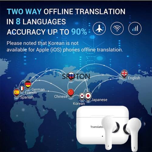 M2 Bluetooth Simultaneous Translator Headset Business Interpretation Earphone Travel Support 40 Language Translation Earbuds