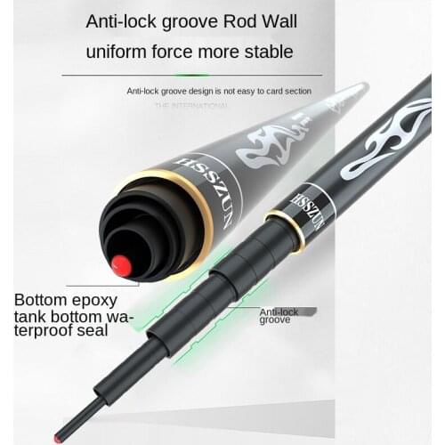 3PCS 2021 Spinning Fishing Rod Travel Sea Pole 3.6/3.9/4.5/4.8/5.4/6.3/7.2M Carbon Telescopic Fishing Rod