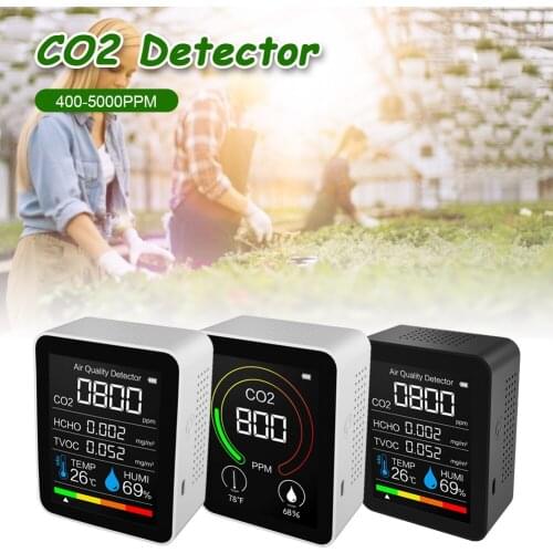 Portable CO2 Meter Digital Temperature Humidity Sensor Tester Air Quality Monitor Carbon Dioxide TVOC Formaldehyde HCHO Detector