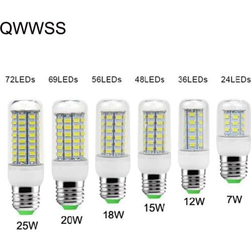 QWWSS LED Bulbs E14