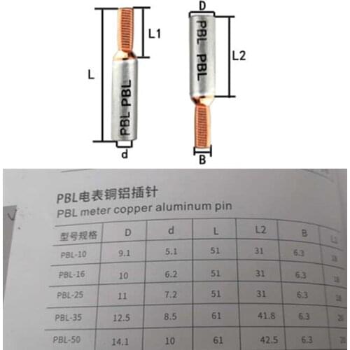 PBL-16 copper-aluminum Terminal