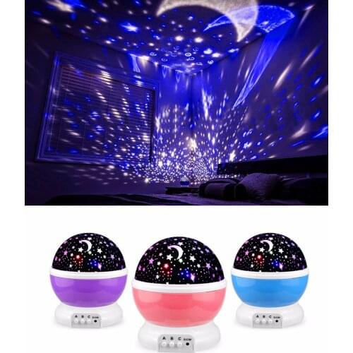 Освещение HSHZSDL China At AliExpress