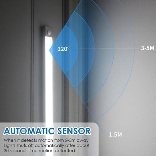Aluminum Alloy Induction Cabinet Light USB Charging Automatic Smart Home Motion Sensor Night Light For Closet Wardrobe Stairway