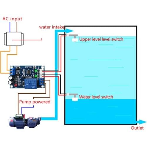 XH-M203 Full Automatic Water Level Controller Pump Switch Module AC/DC 12V Relay 203B