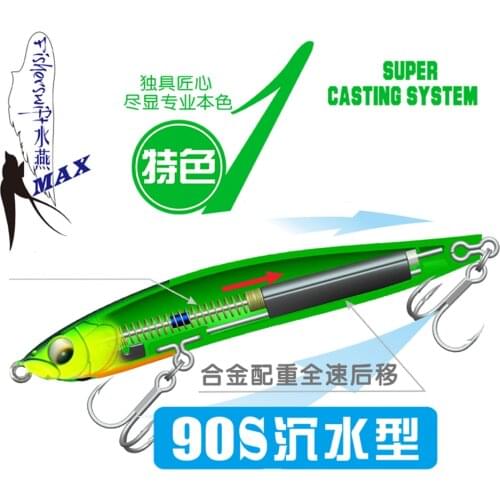 SFT MAX90F/90S 6.8g/18g ar-c Sinking Pencil Fishing Lure Floating Stickbait Wobbler Artificial Wobblers Swiftbait For Bass Trout