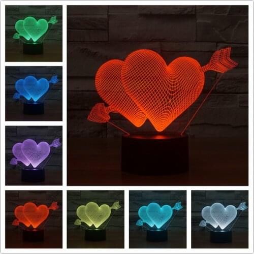 Gift 3D Lamps LED Night Light Industrial Table Lamp Candeeiro De Mesa Led Usb Lamp Candeeiros De Mesa Lights