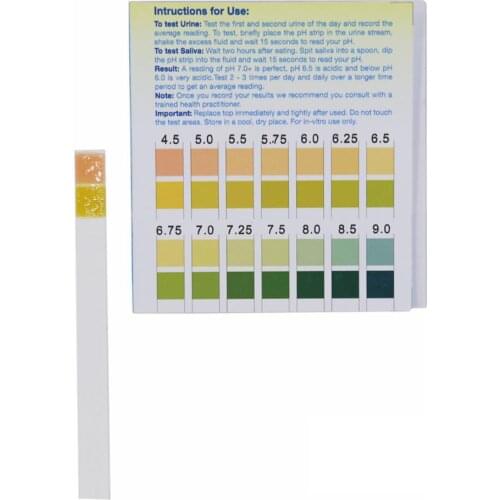 100 Strip/Box 4.5-9.0 Two - Color Precise PH Human Acid Test Paper Urine Saliva Preparation Test Paper #25