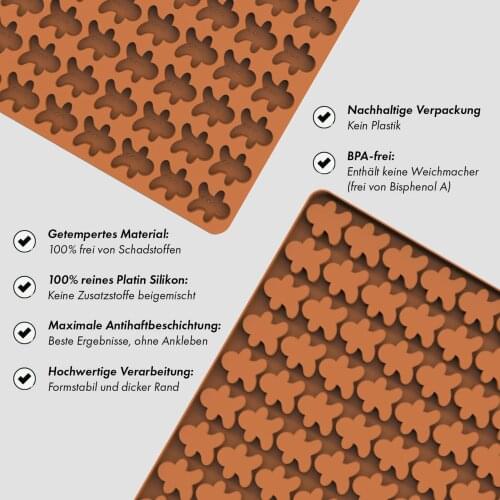 2021 New Silicone Mold Chocolate Mold Fondant Patisserie Candy Bar Mould Cake Mode Decoration Kitchen Baking Accessories