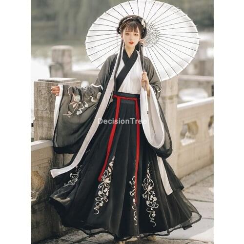 2021 Hanfu Women Costume Elegant Traditional Chinese Style Hanfu Princess Dress Ancient Tang Suit Fairy Performance Clothing