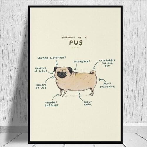 Anatomy of A Pug Canvas Prints Posters Cartoon Dogs Wall Art Pictures for Living Room Bedroom Home Decor Nursery Hd Paintings
