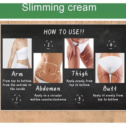 Slimming Cream Elastic Firming Slim Delicate Moisturizing Smooth Cream for Body Skin NOV99