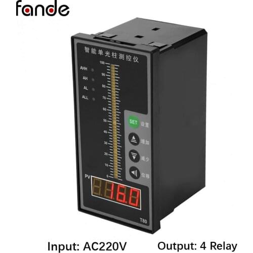 Fandesensor Levels And Small Ones