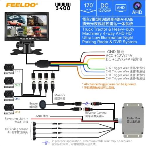 FEELDO 7inch Truck Tractor Heavy-duty Machinery 4-Way AHD Ultra Low Illumination Night Vision DVR+Parking Radar System #HQ3400