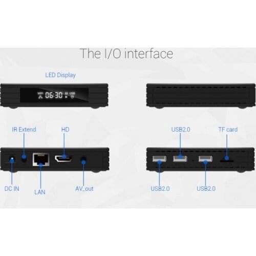 5pcs/lot dhl free New Type M96-H Allwinner H616 4+32g Quad Core 5G wifi+BT4.0 Android 10.0 Media Player Set top box