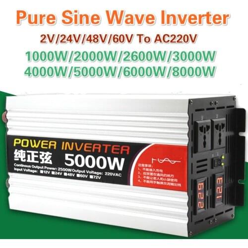 TERRIFIC Converters And Converters