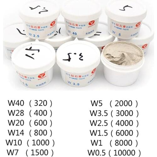 60g/pcs Diamond Polishing Lapping Paste Compound Syringes 0.5 ~40 Micron Glass Metal Grinding Polishing AbrasIve Tools