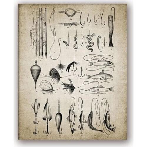 Retro Poster Vintage Fishing Tackle Print Fishing Rod Hooks Lure Angling Wall Decor Mancave Poster Art Painting Picture Angler