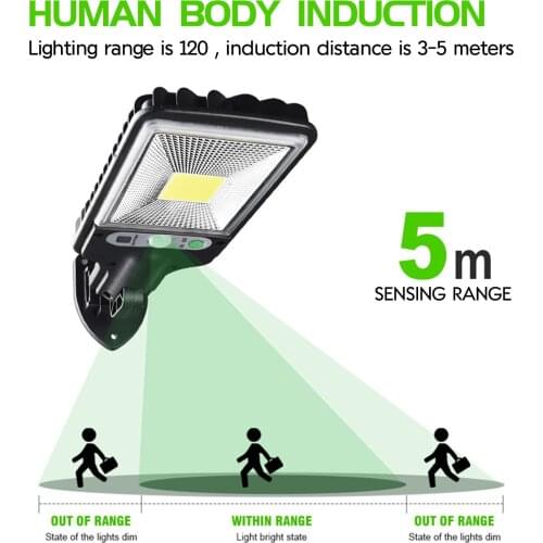 Solar Led Garden Wall Light Human Sensor Garden Terrace Garage Door Waterproof Outdoor Creative Yard Garden Decoration
