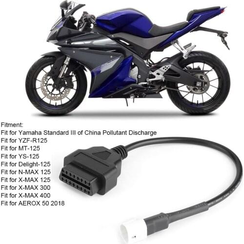 SHLPDFM Diagnostic Devices