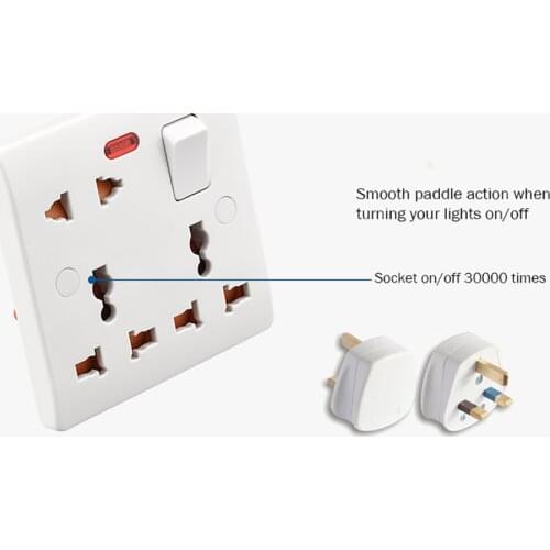 Cognag Sockets With Grounding